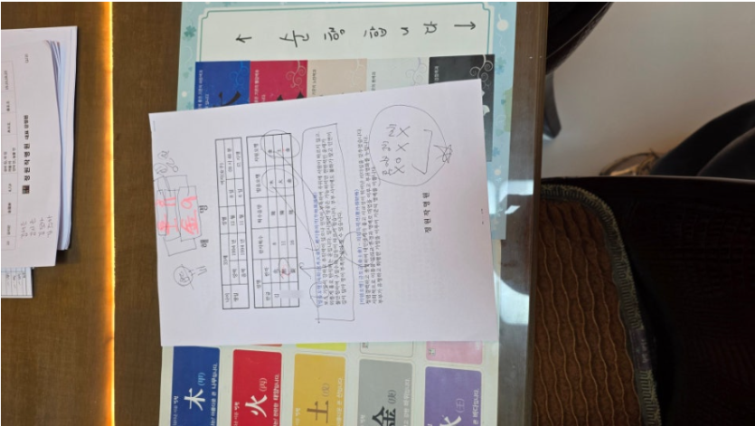 사주는 태어난 연월일시를 함께 보는 구조