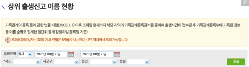 대법원 출생신고 인기 이름 통계 화면