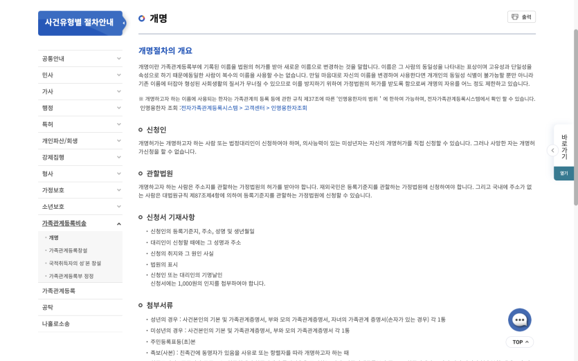 개명은 주소지 관할 가정법원의 허가를 받는 절차