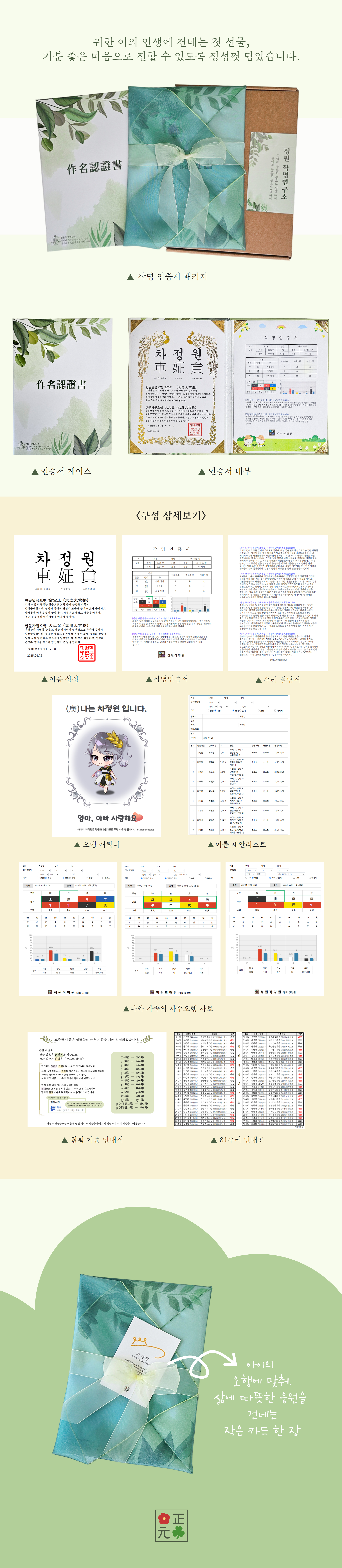 작명 인증서와 패키지 구성 안내