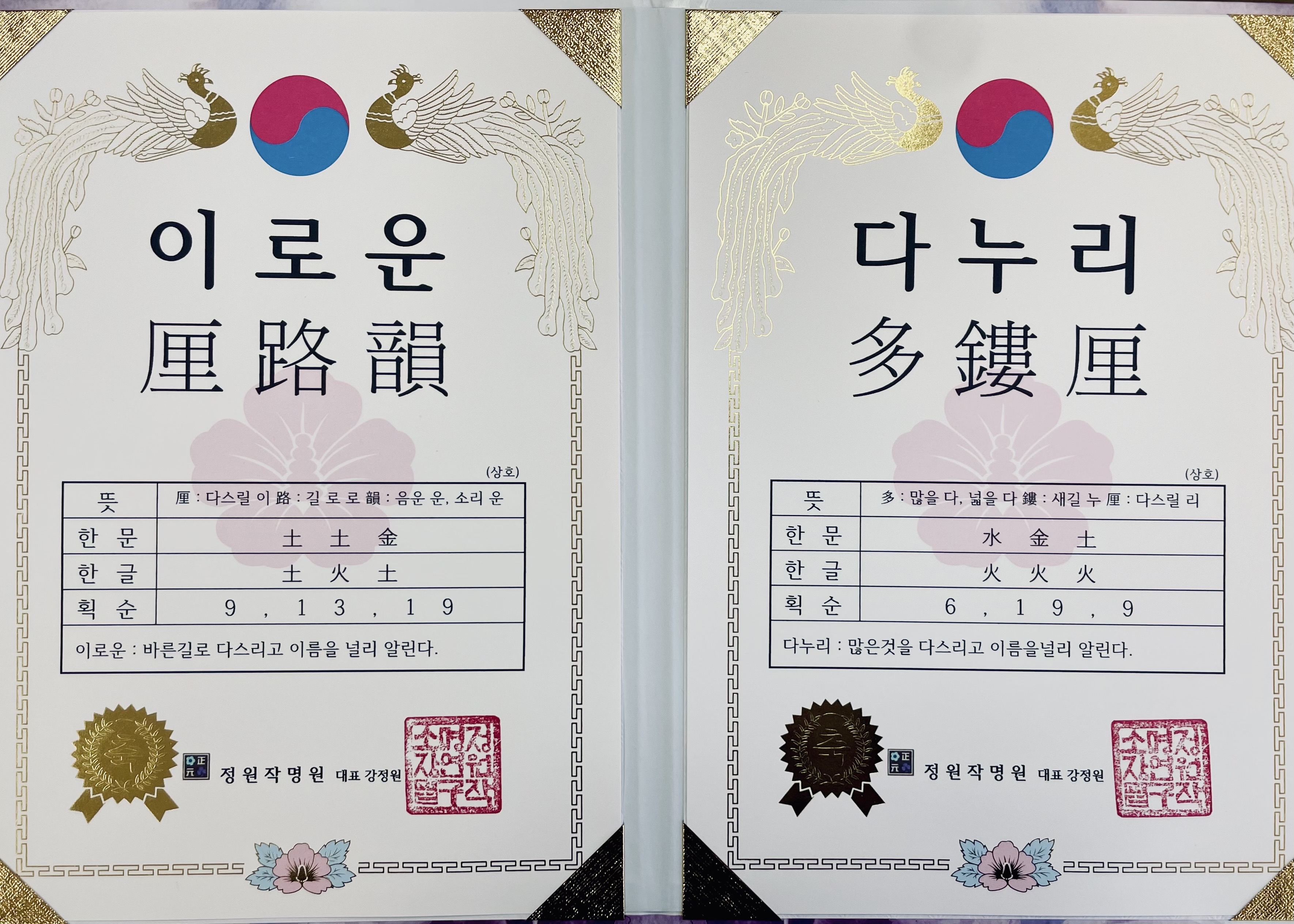 사업자 사주와 업종을 고려한 상호 작명 안내 2